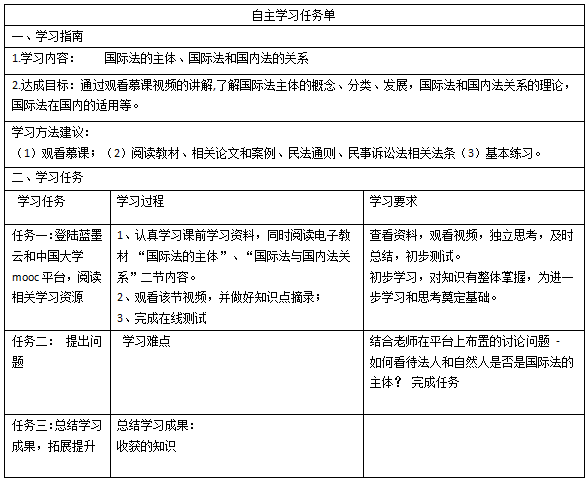 表1 自主学习任务单