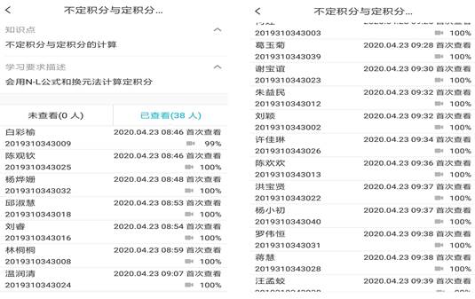 学习进度